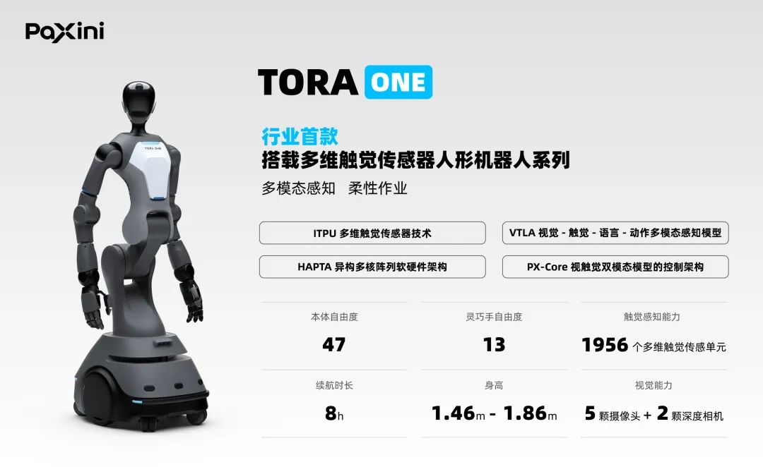 TORA-ONE人形机器人：工业制造智能化关键性破局力量