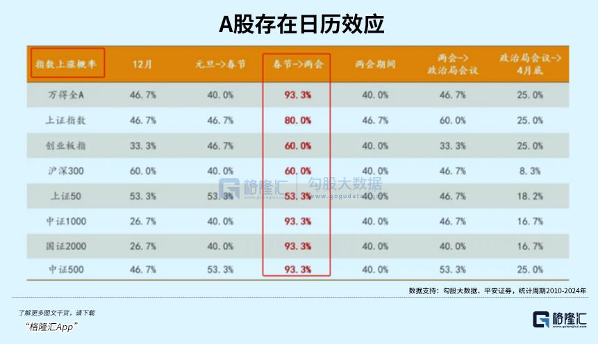 人形机器人，逆势大爆发